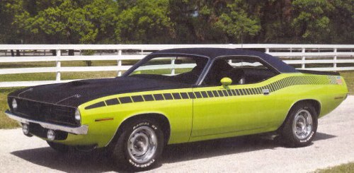 1970 Plymouth
                            Barracuda